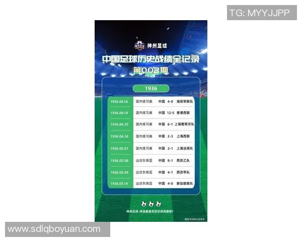 中国足球历史最佳球员排行榜盘点 足坛传奇人物与影响力分析 中国足球历史最佳球员排行榜盘点 足坛传奇人物与影响力分析