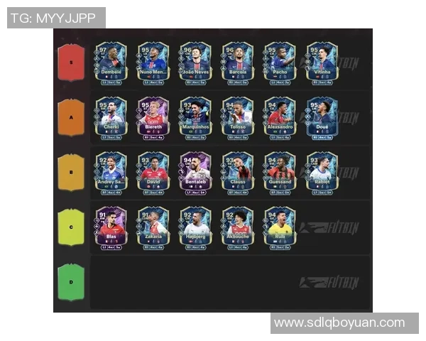 消除球星名字足球游戏玩法解析与技巧攻略,助你轻松挑战高分 消除球星名字足球游戏玩法解析与技巧攻略,助你轻松挑战高分